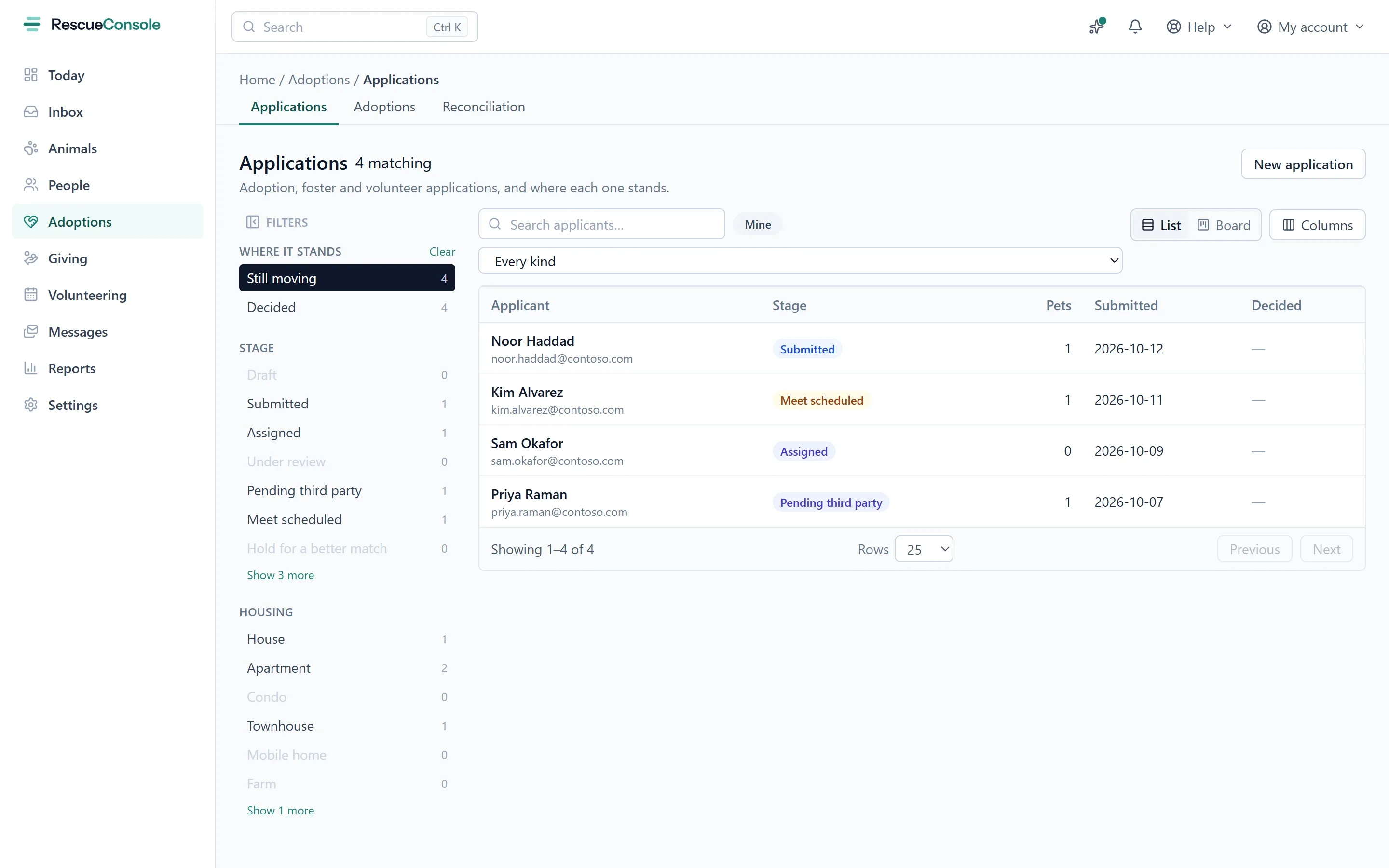 The Applications list under Adoptions: who applied, the stage each is at, how many pets and when, with a rail of stages and housing, and a Board button beside List. Open it larger.