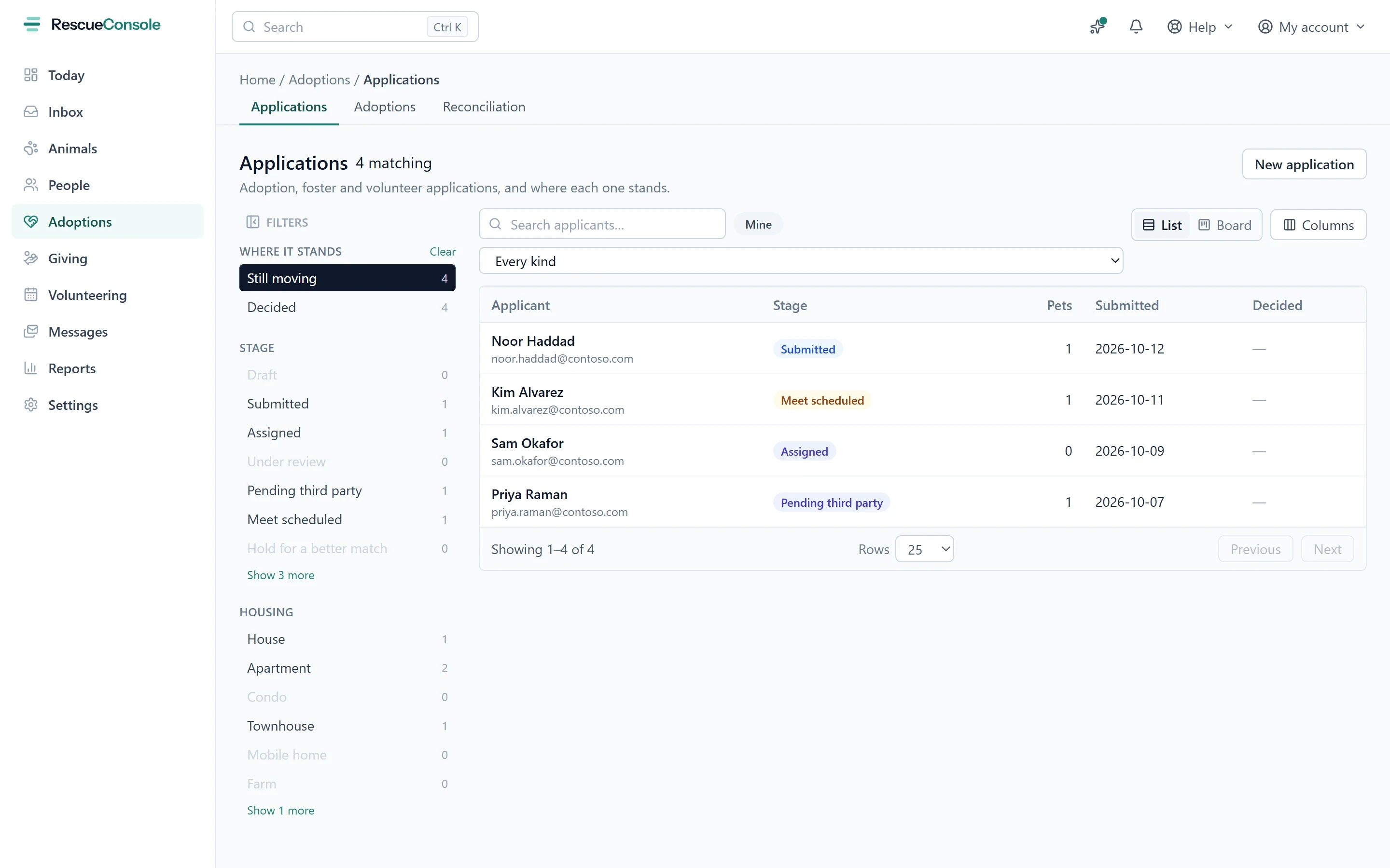 The Applications list under Adoptions: who applied, the stage each is at, how many pets and when, with a rail of stages and housing, and a Board button beside List.