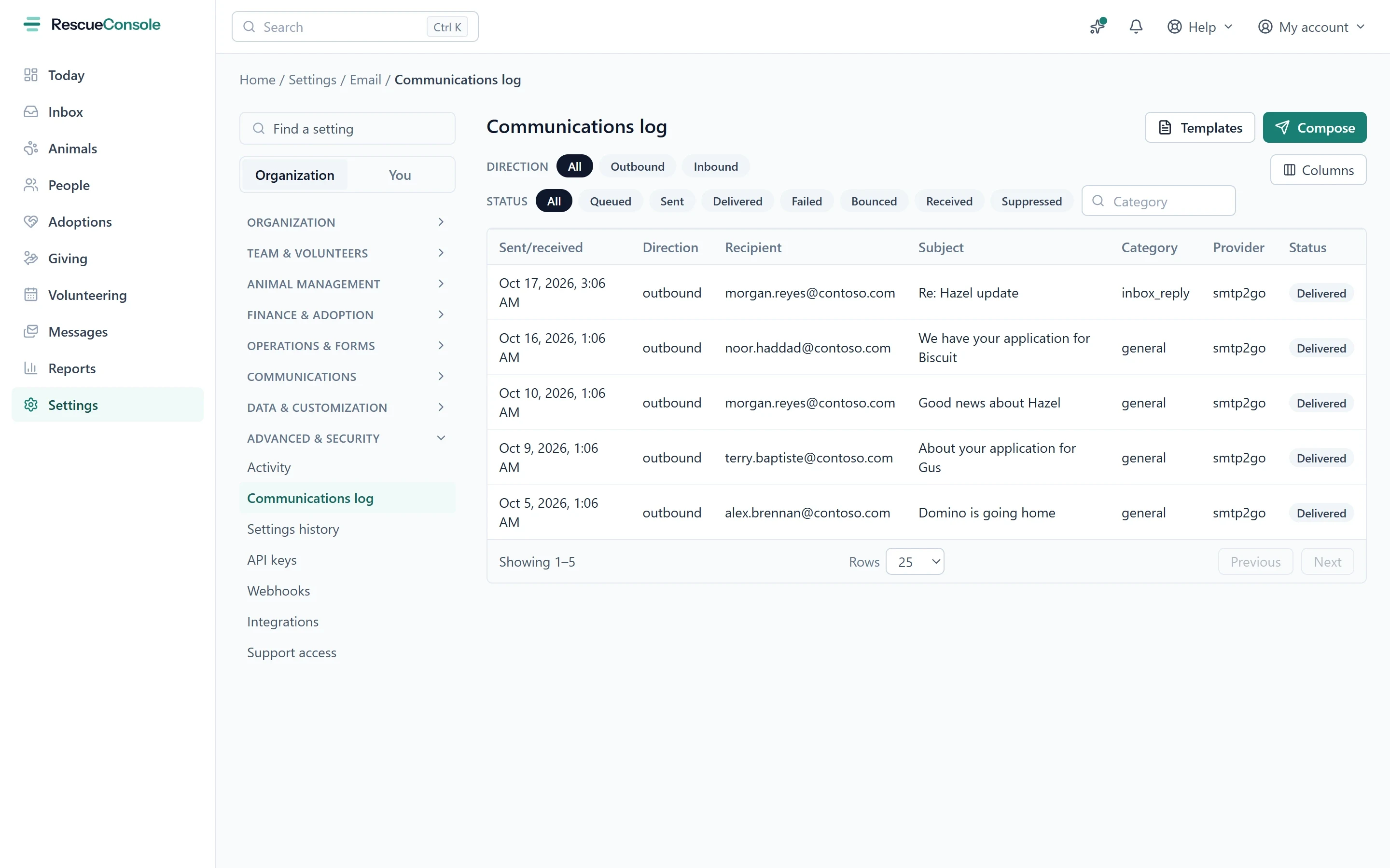 The Communications log: each message sent with its date, recipient, subject, category, provider and Delivered, filtered by direction and status.