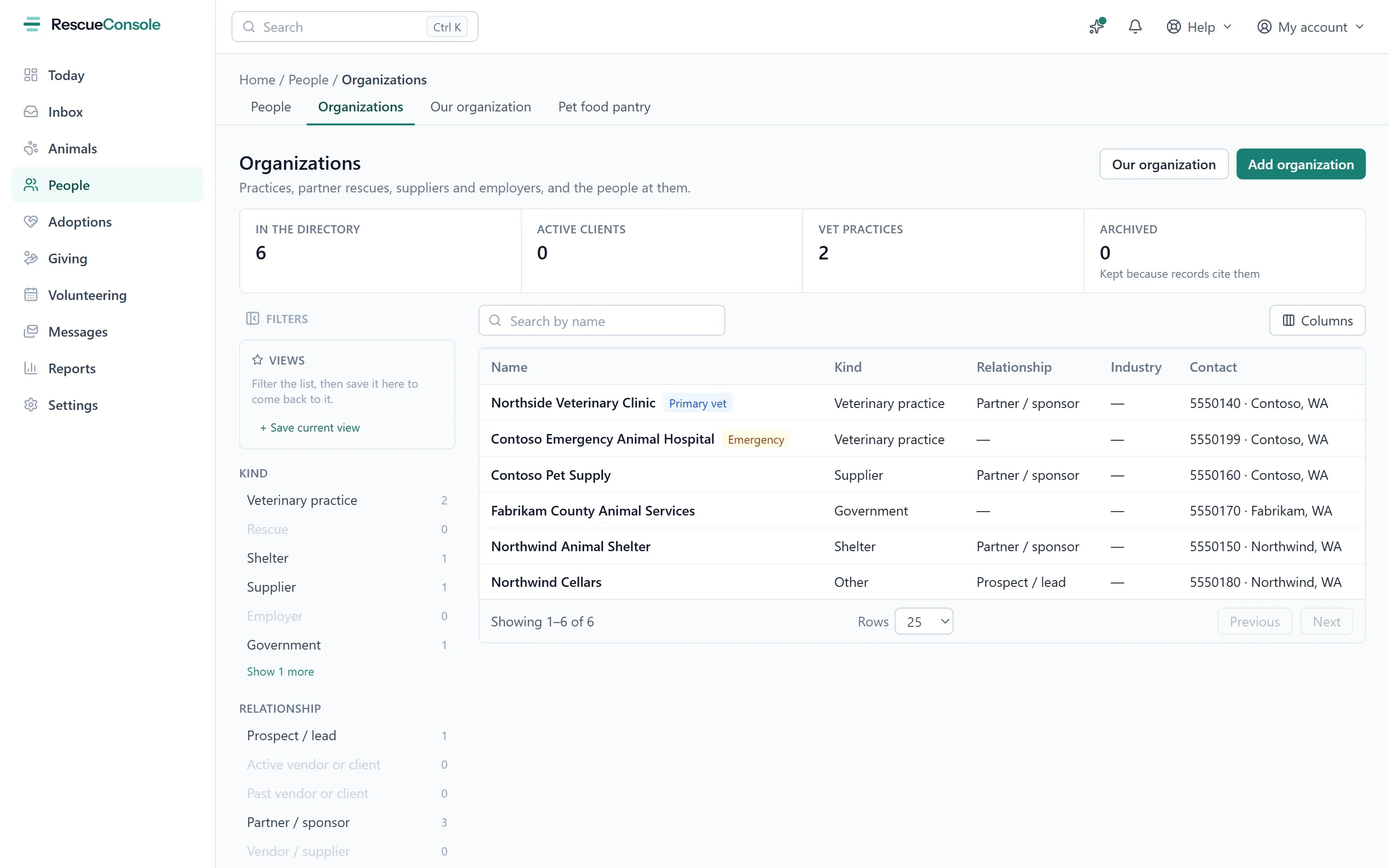 The Organizations directory with counts of practices, clients and archived organizations, and the directory table. Open it larger.