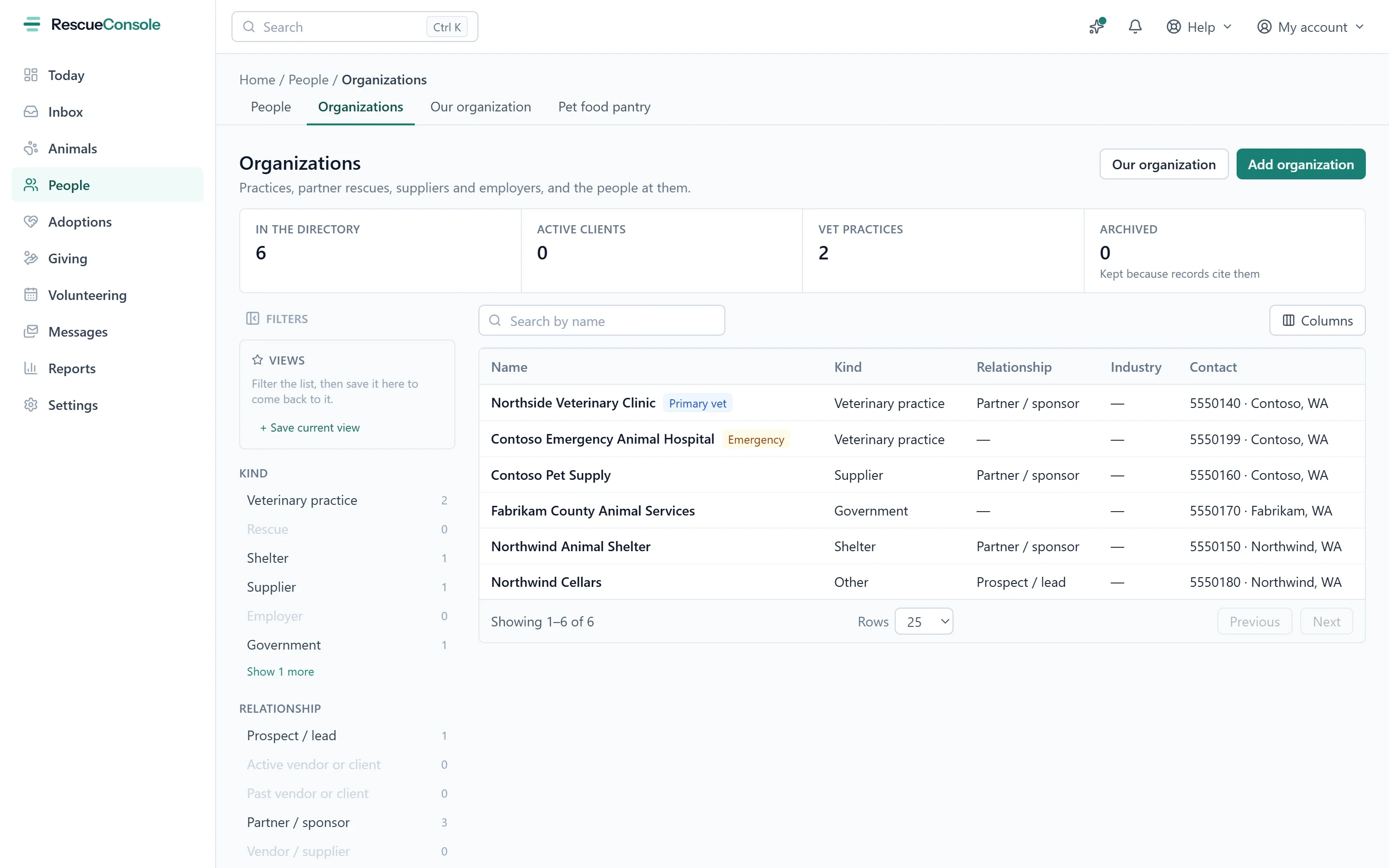 The Organizations directory with counts of practices, clients and archived organizations, and the directory table.