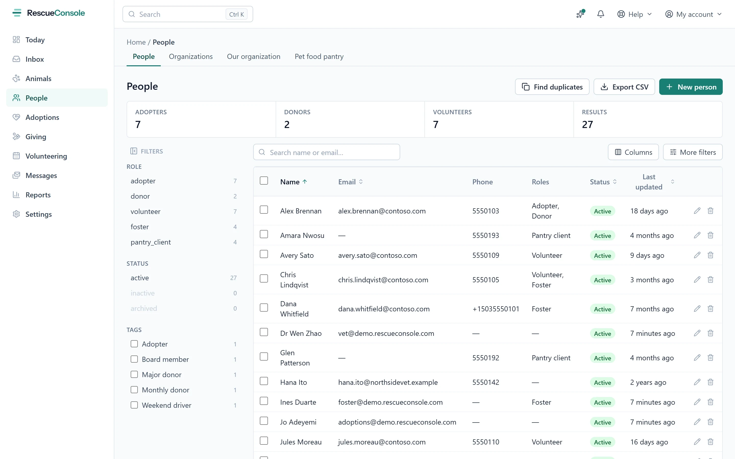 The People list by name, with role, status and tag counts in the rail, and a table of people with their roles and when each was last updated.