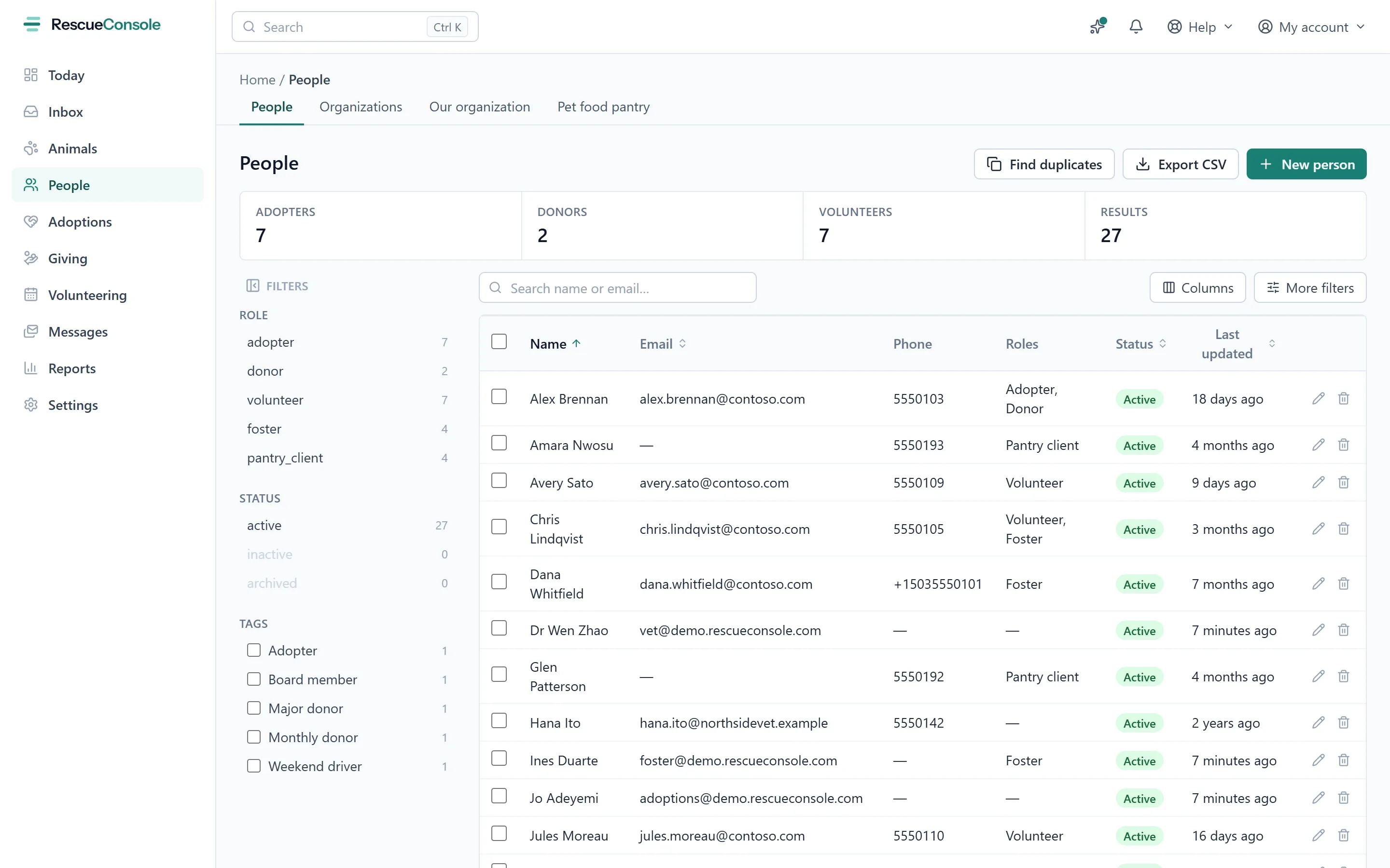 The People list by name, with role, status and tag counts in the rail, and a table of people with their roles and when each was last updated. Open it larger.