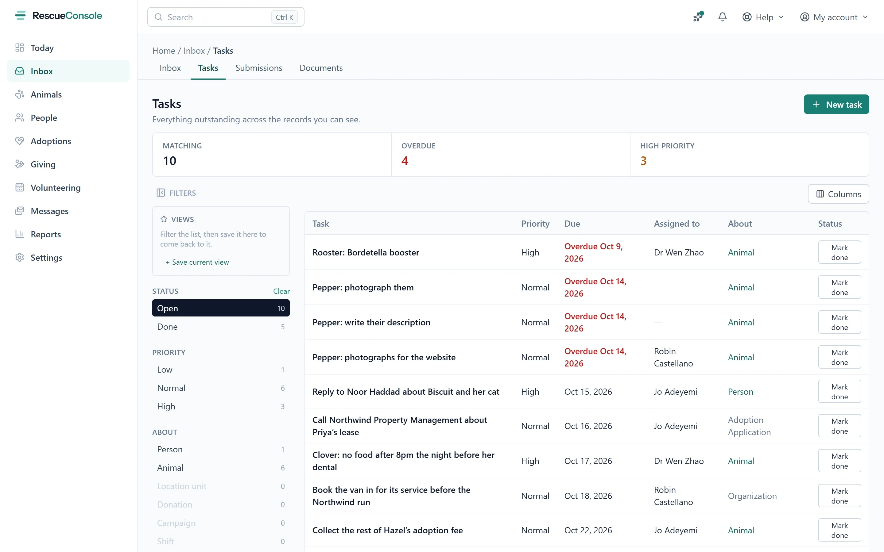 The Tasks list under the Inbox, with overdue and high-priority counts, and each task’s priority, due date, who has it and what it is about.