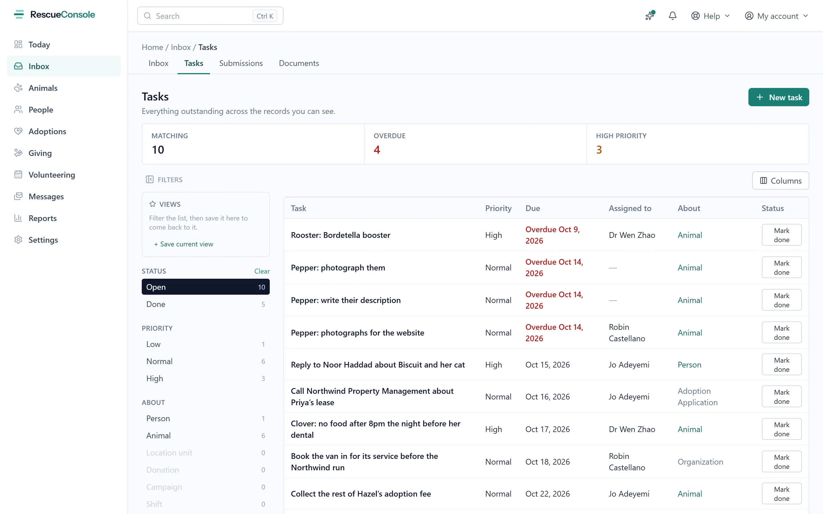 The Tasks list under the Inbox, with overdue and high-priority counts, and each task’s priority, due date, who has it and what it is about. Open it larger.